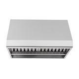 PLJW 108 High Performance Under Cabinet Range Hood - Convertible to Ductless and comes in Premium Stainless Steel - Proline Range HoodsHome & Garden > Kitchen & Dining > Kitchen Appliances > Range HoodsPLJW 108.30
