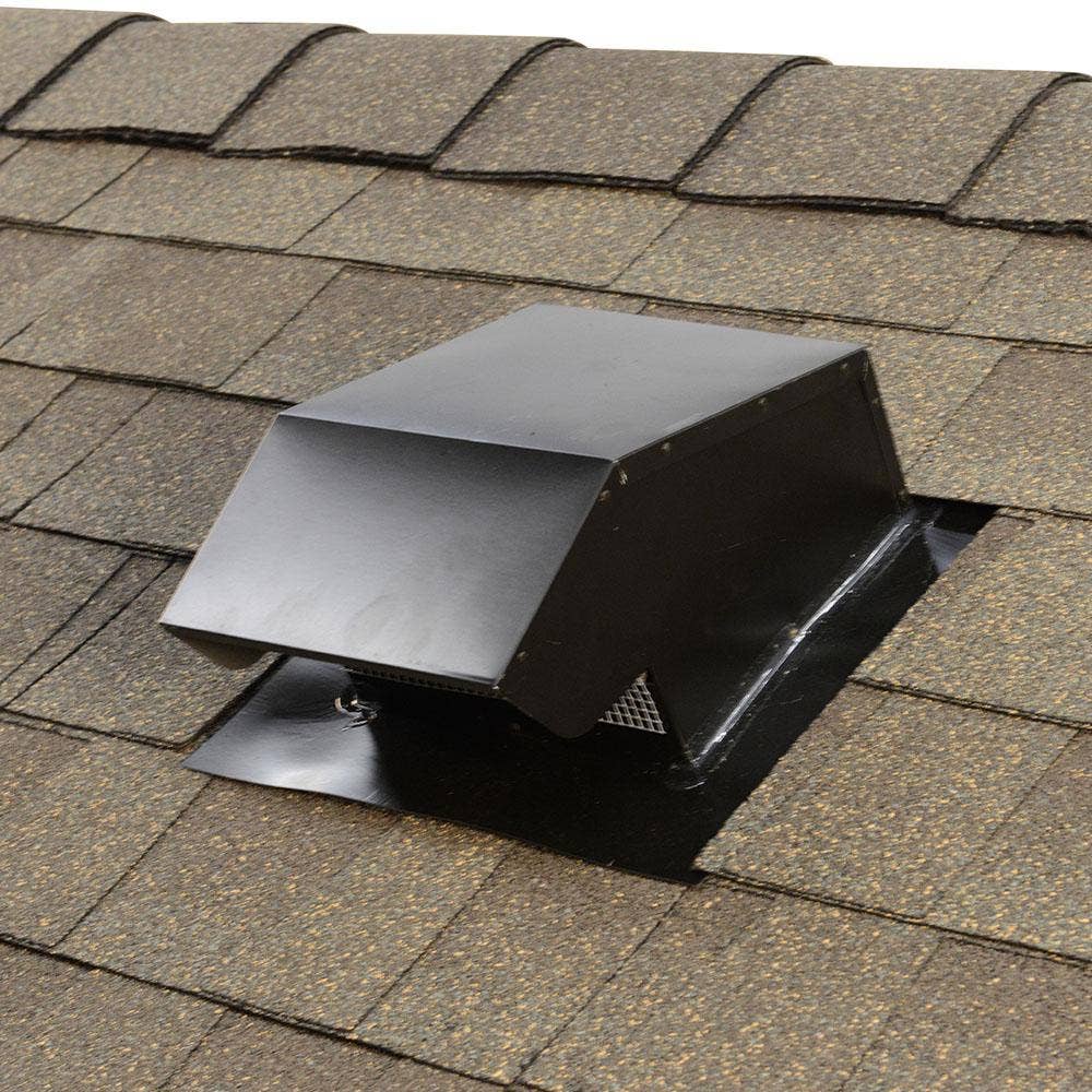 Which roof cap should I use for my vent hood? (Pro Tips) - Proline Range Hoods